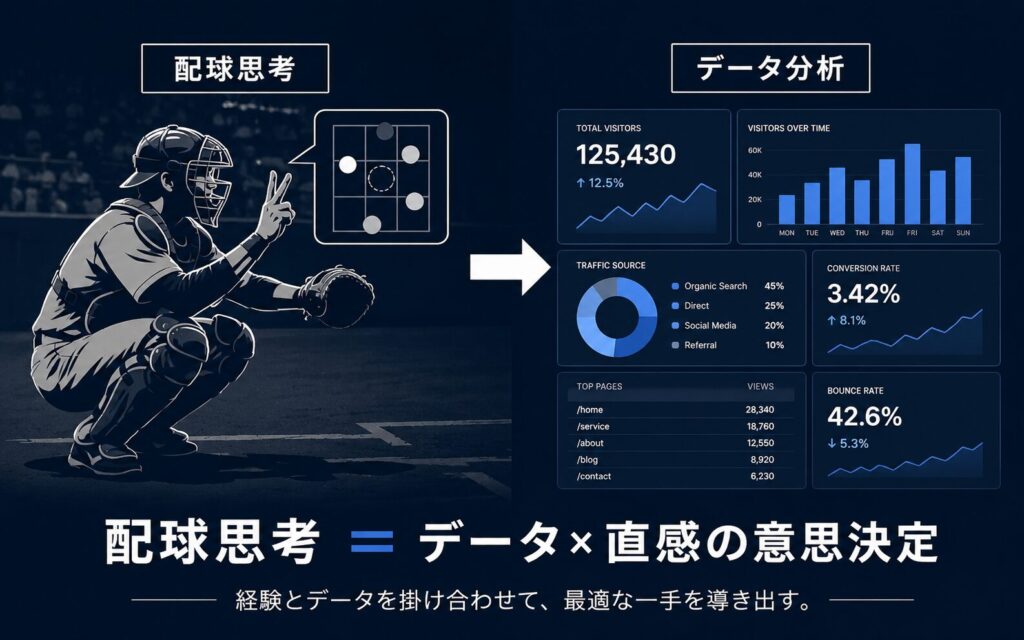 野球で身についた「3つのマーケティング思考」