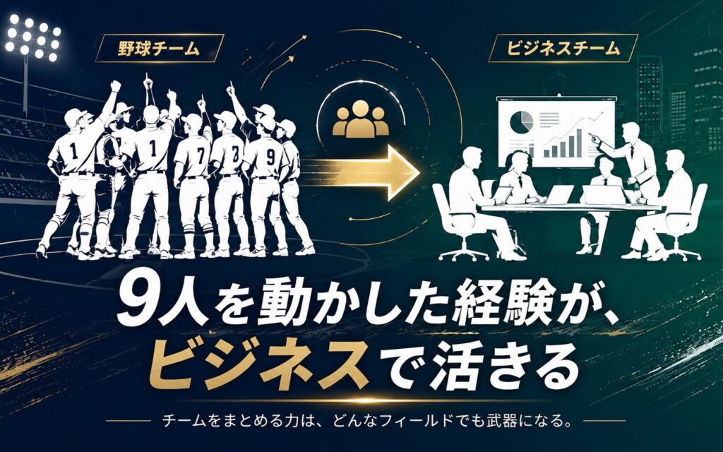 ③チームを動かすコミュニケーション力